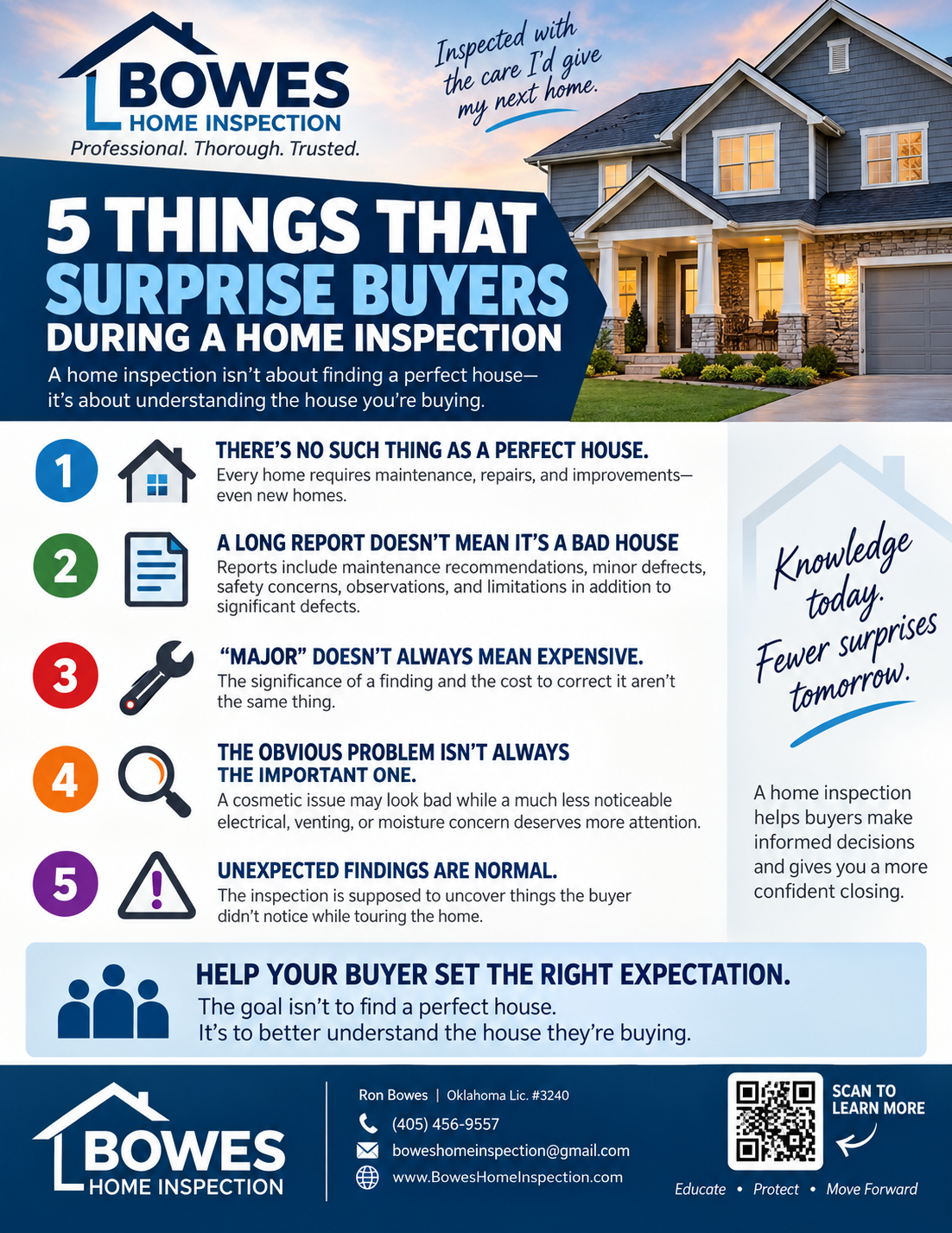 Bowes Home Inspection guide listing five things that commonly surprise buyers during an inspection