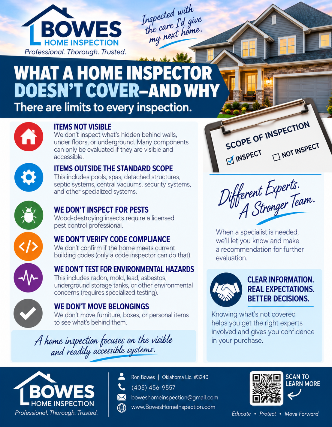 Guide explaining what a home inspector does not cover and why